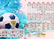 九游app下载-孤注一掷，智利与尼日利亚的生死战，C罗用战术智慧改写世界杯头名格局